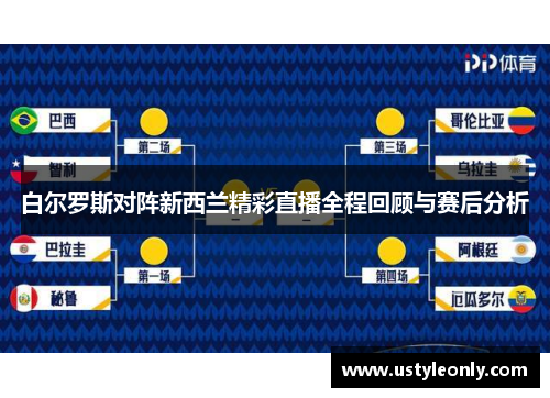 白尔罗斯对阵新西兰精彩直播全程回顾与赛后分析