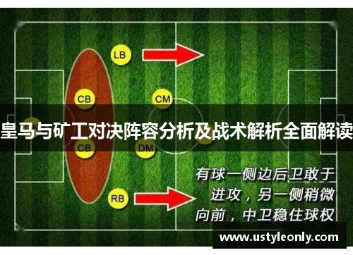 皇马与矿工对决阵容分析及战术解析全面解读