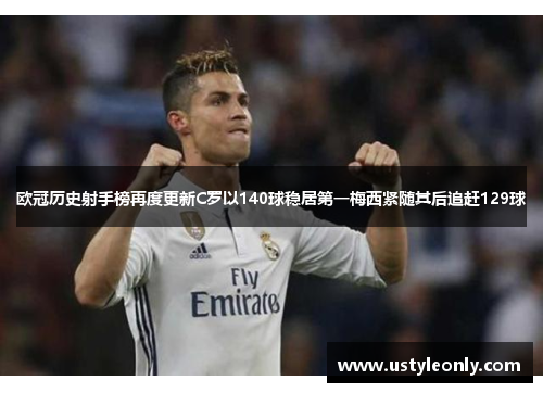 欧冠历史射手榜再度更新C罗以140球稳居第一梅西紧随其后追赶129球